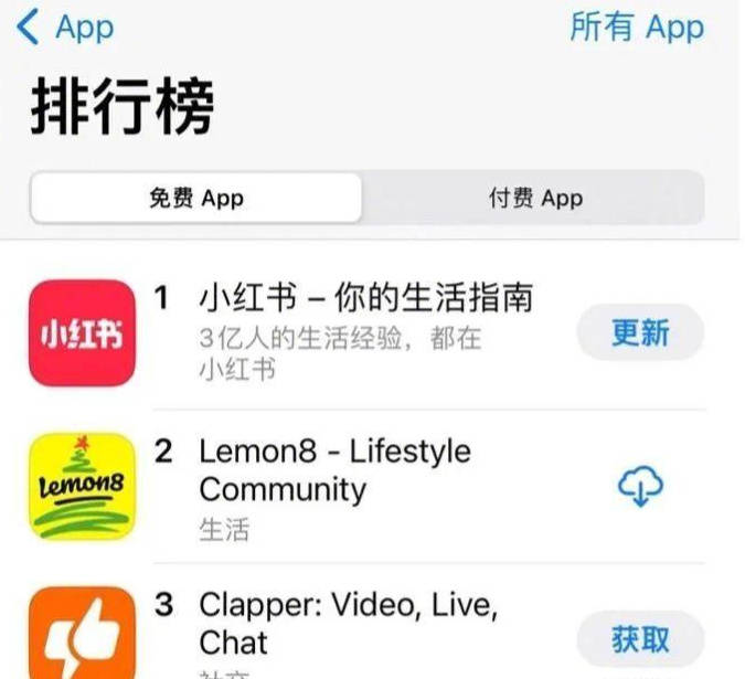 Tok“逃到”小红书美国网友涌入背后的故事j9九游真人游戏第一平台弦外音 从Tik(图2)
