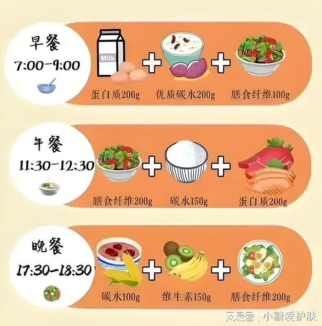 想要重焕青春？这份眼部秘笈绝对不能错过！j9九游真人游戏第一平台海诗妍小课堂：(图2)
