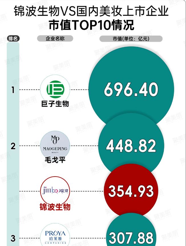 商家”成了维权现场的李佳琦直播惹咋又惹怒