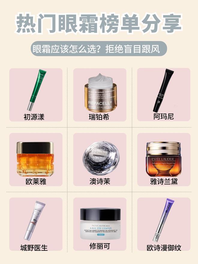 自用分享选热门抗老眼霜就得做功课j9平台去皱眼霜哪个牌子好？纯(图2)